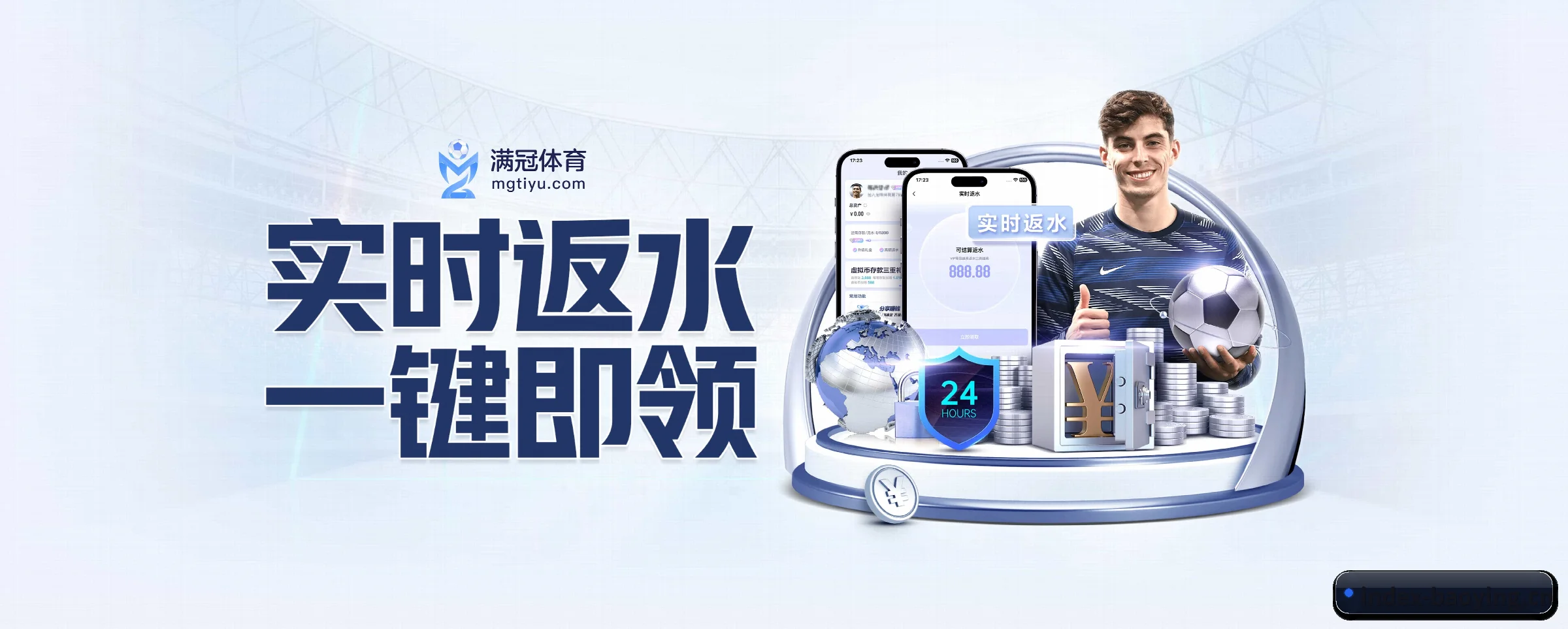 平台优化
